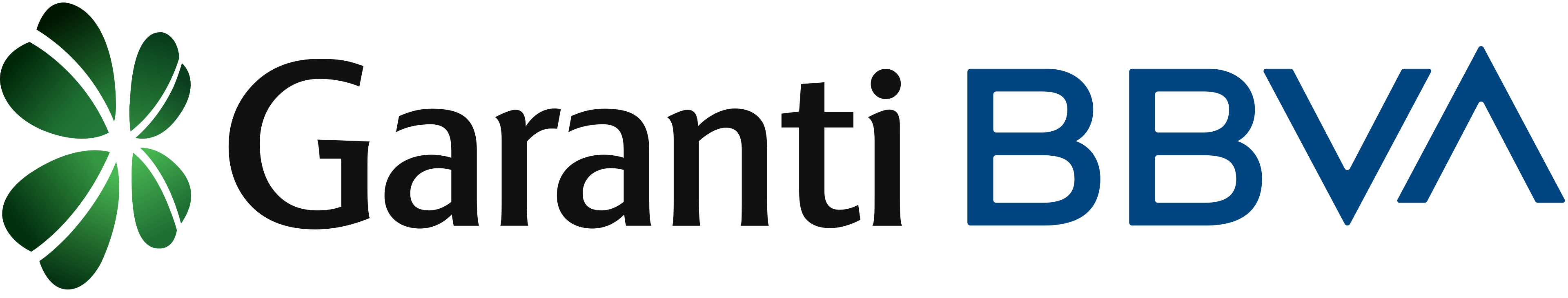 Garanti BBVA